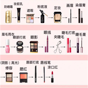 化妆的标准程序