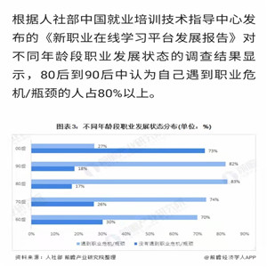 #兰州美发美容化妆培训学校#